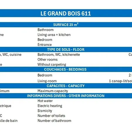 2 Pieces Confortable, Skis Aux Pieds, Proche Commerces - Fr-1-182a-44 쿠쉐벨